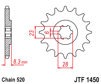 Kettenritzel 13 14 15 Zähne - (520)