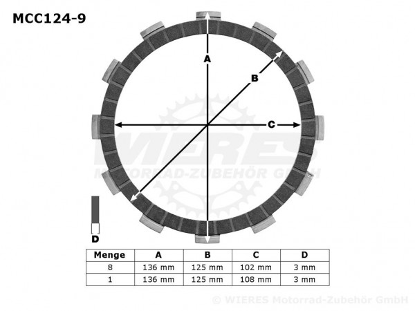 TRW Lucas Kupplungslamellenset (9 st.) passend für Honda CB 600 CBF600 CBR 600 900 - MCC124-9