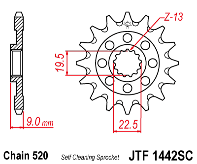 Kettenritzel 13 14 Zähne (520) Ritzel mit Schlammnut passend für Suzuki RM-Z 250 ab 2013