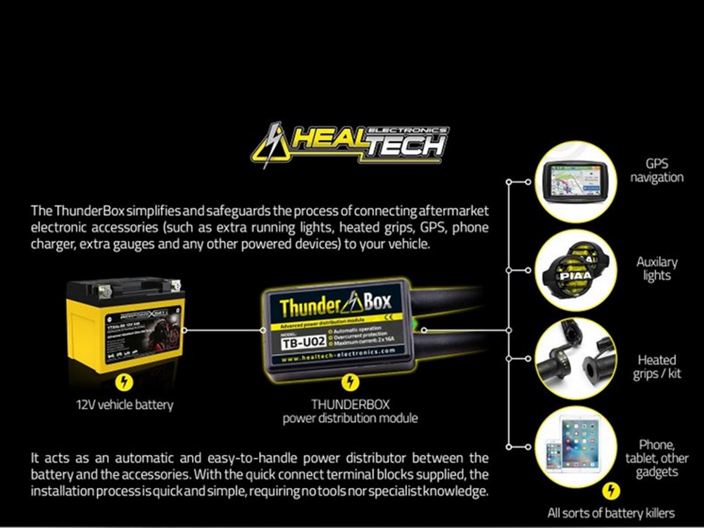 Healtech Advanced Power Distribution Module TB-U01 - Connect More Devices, 2-Year Warranty