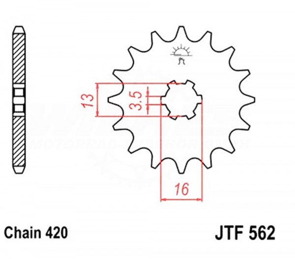 Kettenritzel 9 bis 17 Zähne - (420)