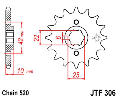 Kettenritzel 13 14 15 16 Zähne (520) passend für Honda 400 XL