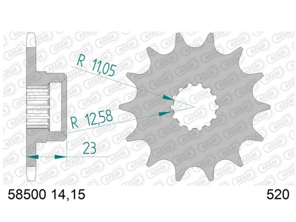 Ritzel 14 15 Zähne (520) passend für Gilera 600 Saturno / Nordwest / XRT