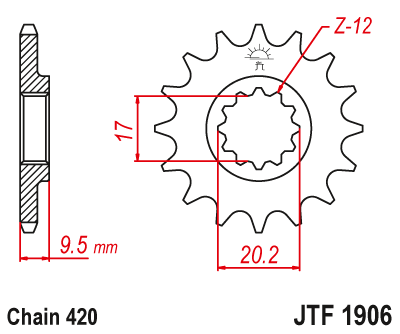 Kettenritzel CNC 12 13 14 15 Zähne (420) passend für KTM SX 60 65