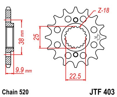 Kettenritzel 13 14 15 (520) Supersport