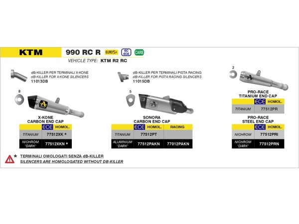 Arrow dB Killer Pista Racing Schalldämpfer 11015DB