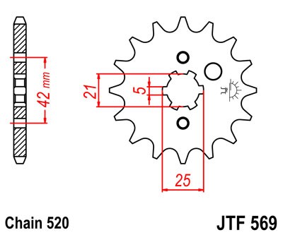 Kettenritzel 14Z - (520)